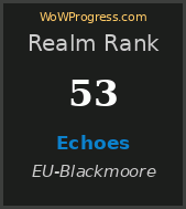 Echoes WoW Guild Rankings